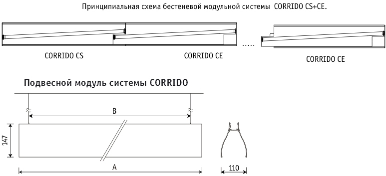 Технические характеристики подвесных бестеневых модульных систем CORRIDO СS+CE