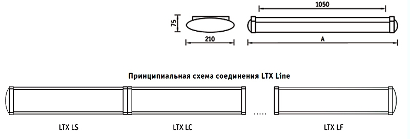 Технические характеристики светильника LTX LINE с призматическим рассеивателем