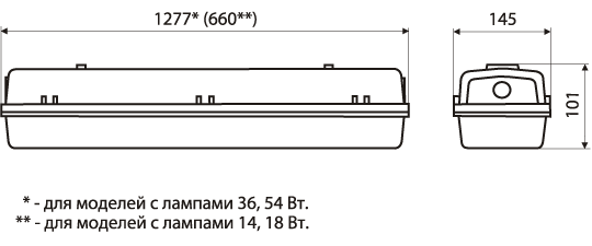 Технические характеристики светильника Зенит BS-9641-2Х36 Т8