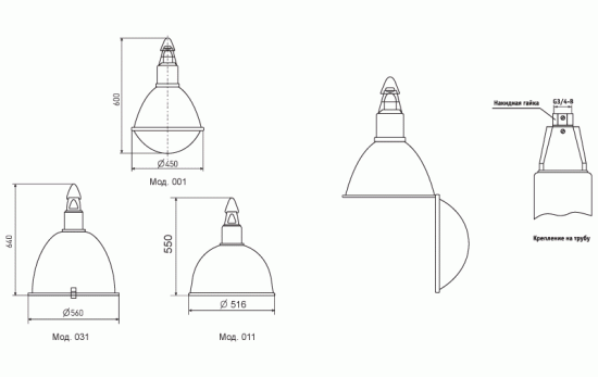 Технические характеристики светильников ЖСП, РСП, ГСП50